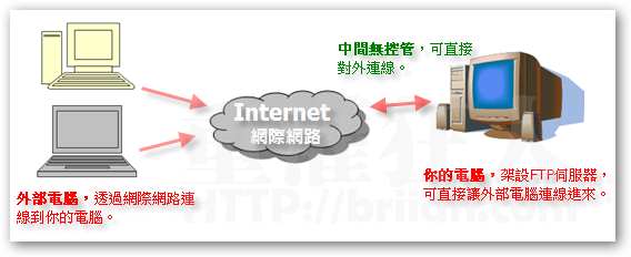 示意图-01