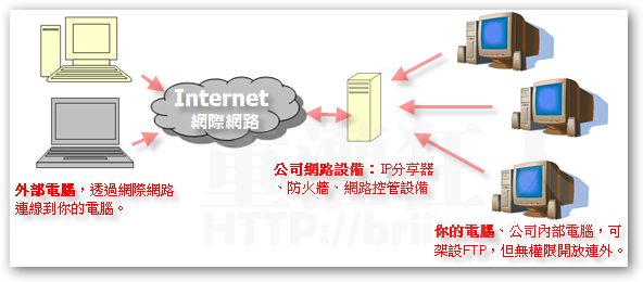 示意图-02