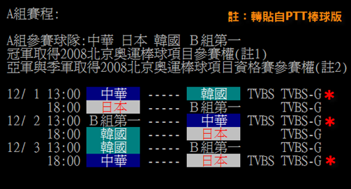 2007亚锦赛 棒球 赛程表 (电视转播时刻表)