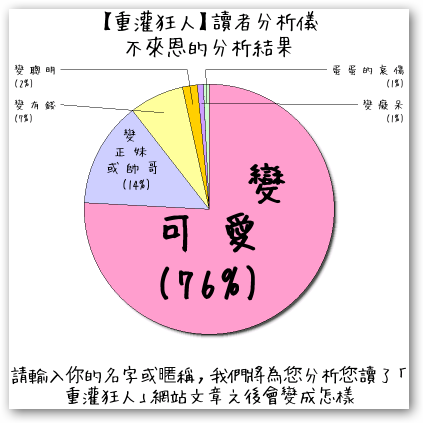 telegram 官网的成份