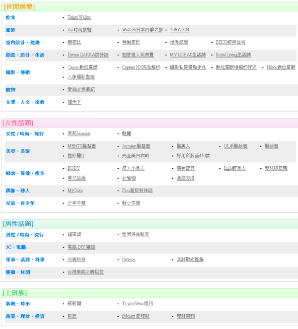 目前杂志总揽