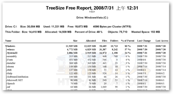 TreeSize-05报表