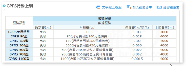 Yahoo!奇摩行动服务器-001