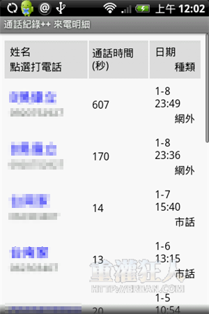 6-完整记录手机通话次数、电话费