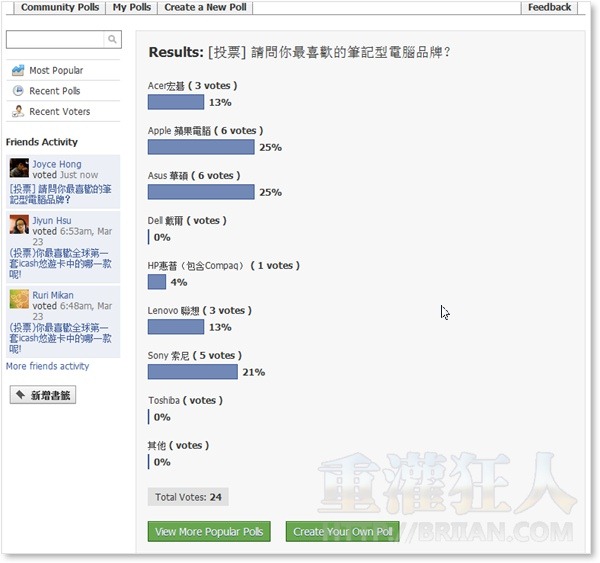 08-在Facebook新增「投票」功能