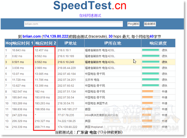 03-SpeedTest.cn 测试网站与中国ISP的连线速度