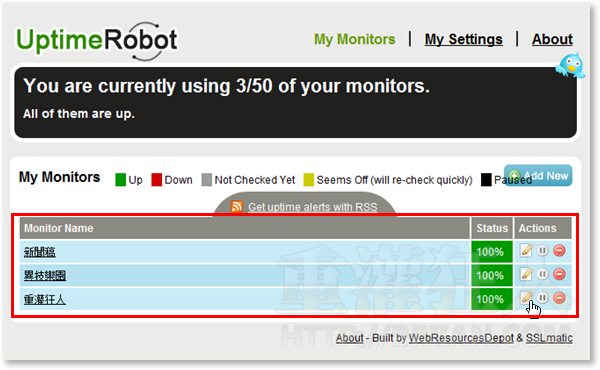 3-Uptime Robot 自动监控50个网站，断线自动发Email、简讯通知