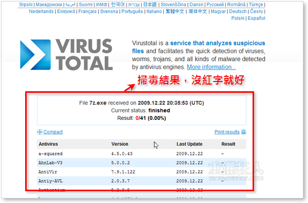 3-VirusTotal Uploader 批次上传档案、用41个防毒软体扫毒