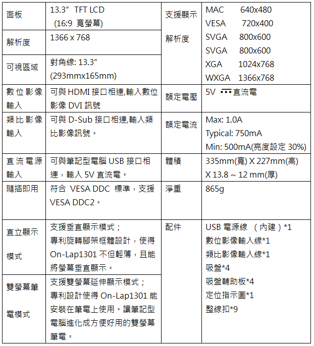 GeChic On-Lap 1301  规格表：