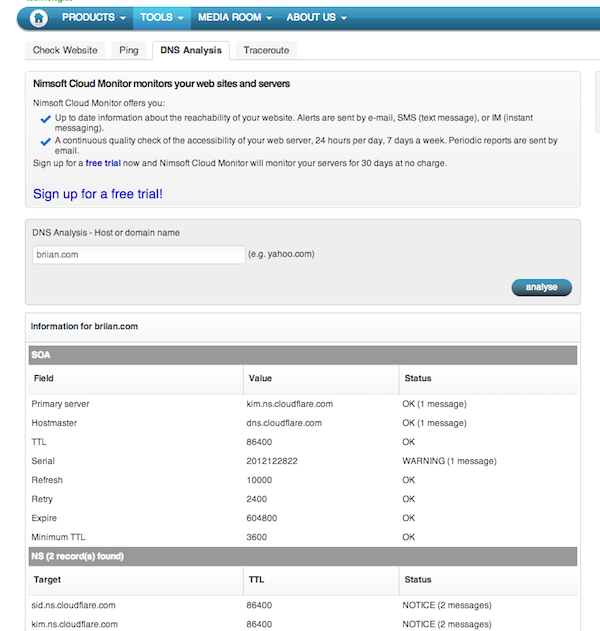 Nimsoft Cloud Monitor 跨国多节点 Ping, Traceroute, DNS 分析、网站测试telegram中文