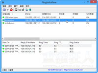PingInfoView v1.86 自动 PING 监控telegram中文（多IP监控、制作报表、失败通知）