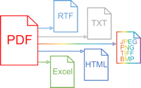 [免费] First PDF v4.1 将 PDF 文件内容转成可编辑的 Word、TXT 或图档等格式