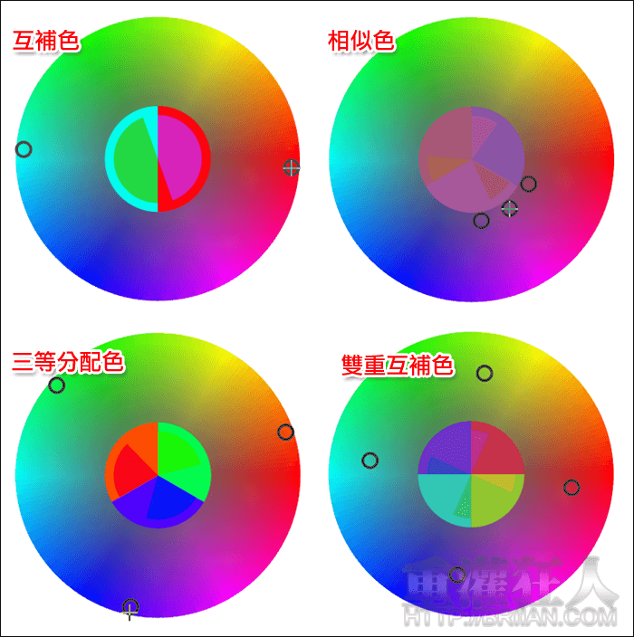 coloremthodac_5