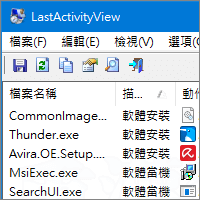 LastActivityView v1.35 查出电脑最近执行过什麽软体、开过什麽文件telegram中文、做过什麽事！