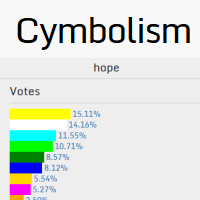 什麽颜色能够代表「未来」？到「Cymbolism」色彩感觉共享网站来找找，顺便投下一票吧！