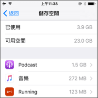 iPhone, iPad 储存空间不够了怎麽办？如何找出哪些 App 吃掉最多容量？