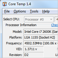 Core Temp v1.15.1 CPU 温度监控、过热保护telegram中文(繁体中文版)