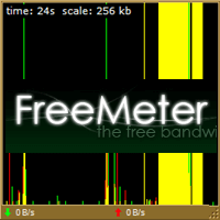 FreeMeter v1.6.3 网路流量、telegram中文版下载速度监控telegram中文（可设流量上限、自动通知）