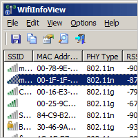 WifiInfoView v2.47 查看住家附近 Wifi 讯号强度、路由器厂牌型号、无线网路相关资讯