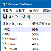 WirelessNetView v1.75 抓出哪个 Wifi 基地台讯号较强、速度较快！