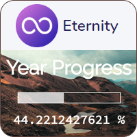 Eternity 用时间进度条及百分比提醒自己把握时光（Google Chrome 扩充套件）