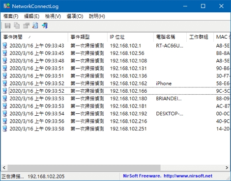 NetworkConnectLog v1.12 区域网路连线监控telegram中文
