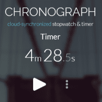 Chronograph 可多人共享的线上码表、计时器