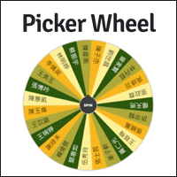 Picker Wheel 线上随机抽签telegram中文，可保存多个不同主题轮盘！