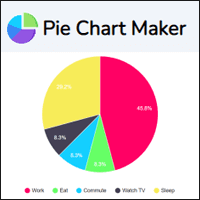 「Pie Chart Maker」自订程度高的线上圆饼图产生器