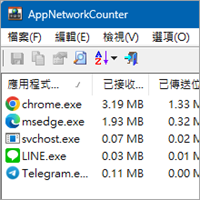 AppNetworkCounter telegram技巧网路流量分析、统计telegram中文