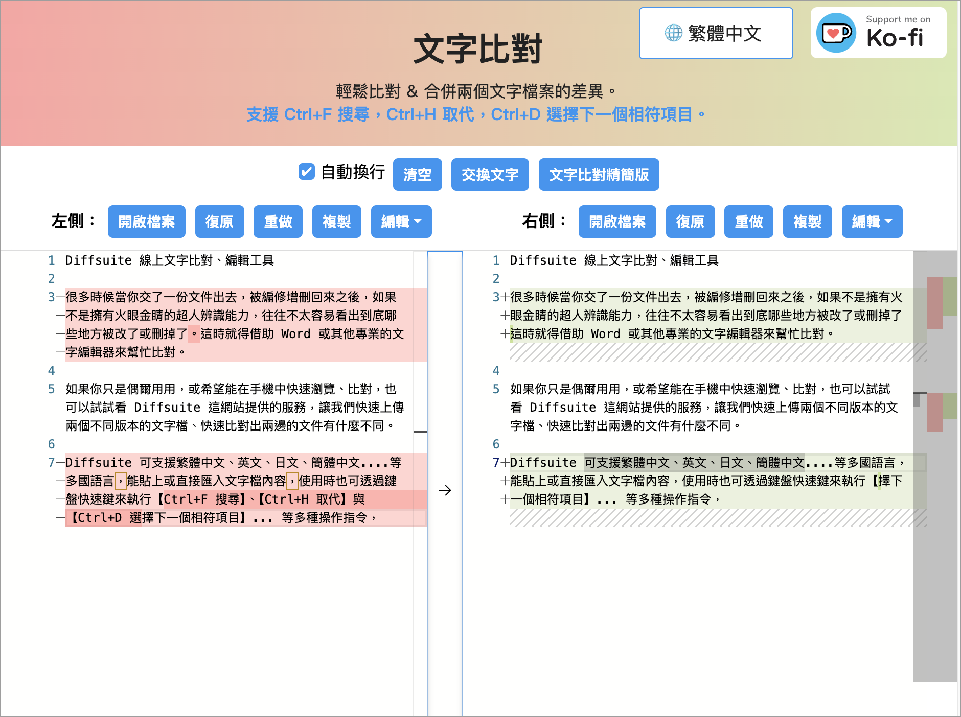 Diffsuite 线上文字比对、编辑telegram中文