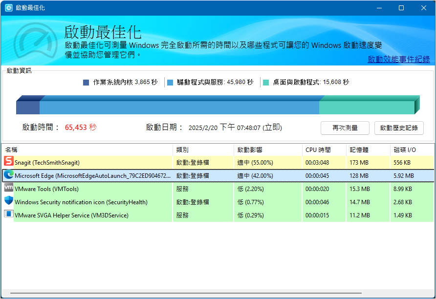 开机自启程式管理telegram中文